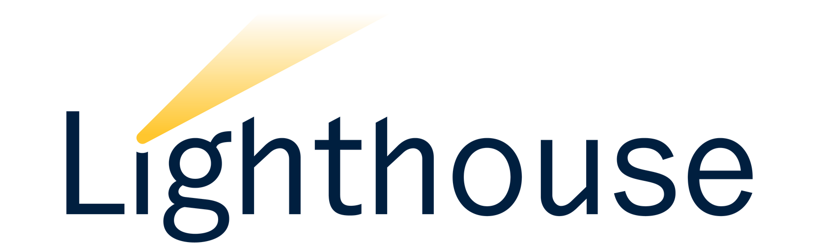 Forsidebilde til innhold